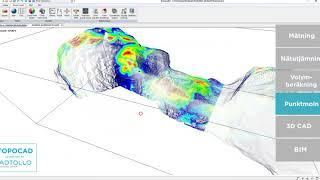 Topocad - en snabb överblick