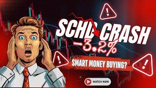 SCHD is Crashing || Here's What Smart Investors Know