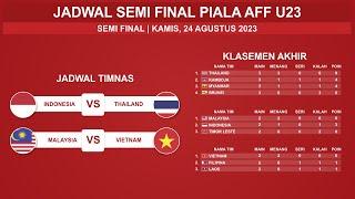 Jadwal Semifinal aff u 23 2023 – Timnas Indonesia Vs Thailand – AFF U23 Championship 2023 Terbaru