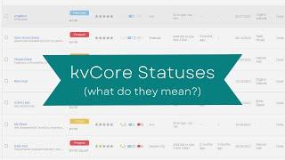 kvCore Basics: The Client Journey