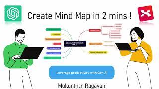 Creating Mind Maps in 2 mins with ChatGPT and XMind: Step-by-Step Guide