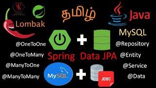 Spring Data JPA and MySQL in Tamil | Spring Boot | Complete Tutorial with Annotations