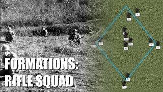 Formations of the WWII U.S. Army Infantry Rifle Squad