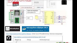 dfplayer mini   ou MP3-TF-16P micropython