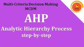 Analytic Hierarchy Process #AHP Solving using Spreadsheets