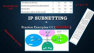 4.IP Subnetting part 4 | Amharic