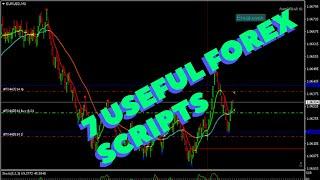 7 USEFUL SCRIPTS FOR FOREX TRADING