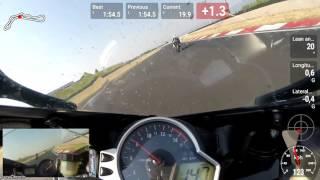 CBR1000RR on Most racing circuit /// Near highsider