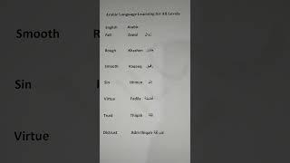 Arabic language learning for beginners | Arabic speaking #short