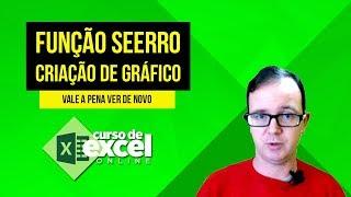 Curso de Excel OnLine - Função SeErro e Criação de Gráfico - Replay