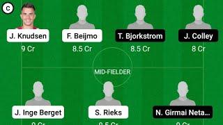 MAL VS IKS DREAM 11 TODAY FOOTBALL MATCH PREDICTION,IKS VS MAL DREAM11 LINEUPS OUT,SWEDISH LEAGUE