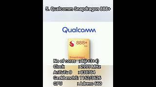 Top 10 best mobile processors 2022  #bestmobile #processor #snapdragon