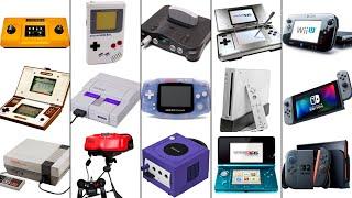 Evolution of Nintendo Consoles, Games & Graphics (1977 - 2025)