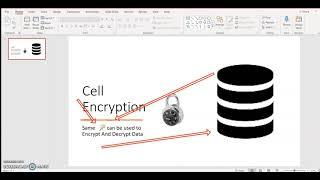 SQL Server Cell level Encryption