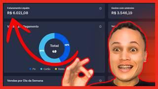 Utmify - Escalando R$100 MIL POR DIA na Prática - Facebook Ads