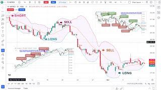 TOP SECRETS OF BOLLINGER BAND | 99% Traders Never Know This Ultimate Trading Tricks