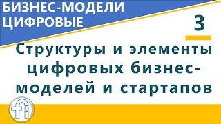 Анализ структур и элементов цифровых бизнес-моделей