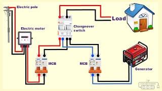 MCB changeover switch wiring for single phase