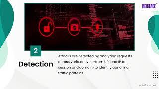 How Does DDoS Mitigation Work?