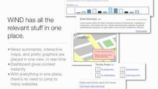 WiND: Wikified News Dashboard