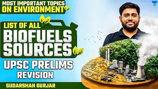 [Revision] List of All Biofuels Sources | Important Topics for UPSC Prelims 2024 @SudarshanGurjar