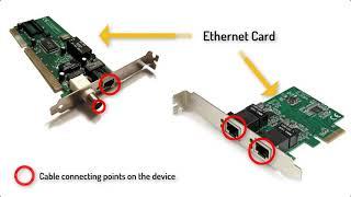 Understanding Ethernet basics