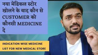 Most demanded medicines in Retail Pharmacy in Hindi