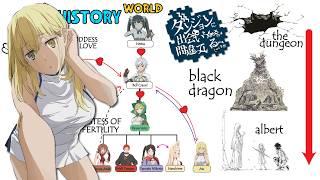 Danmachi History Of The Entire World EXPLAINED