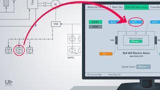 P&ID Basics: Avoid Common Mistakes in Reading a Piping & Instrumentation Diagram (Part 2)