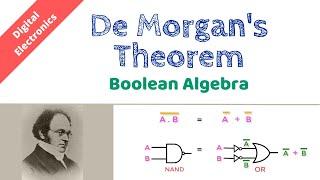 De Morgan’s Theorem | Understand circuit simplification | Boolean algebra basics