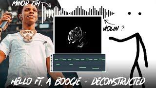 How To Make a Beat: Pop Smoke ft. A Boogie - Hello | FL Studio Beginner Tutorial