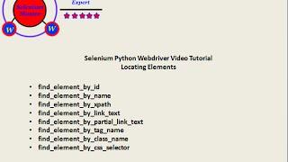 Selenium Python Webdriver Tutorial - Locating Elements