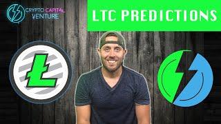 Litecoin Charts and LTC Predictions