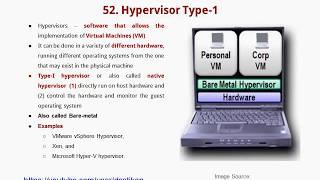 T- Lesson 52. Virtualization- Type -I -Dastikop's One Minute Cloud Computing