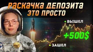 Быстрая раскачка депозита с 200$. Как собирать волатильность?