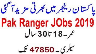 Govt Jobs in Pakistan | Sub Inspector Jobs in Pakistan  Rangers | Educativz