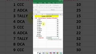 SUMIF Formula in excel | advanced excel tutorial #excel #exceltips #exceltutorial #exceltutorial