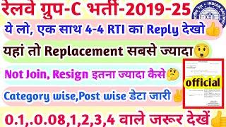 RRC GROUP -D BIG UPDATE, एक साथ 4 new rti का Reply आ गया, Good news for waiting students 