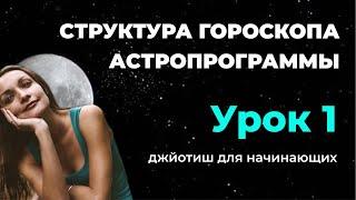 1. Структура гороскопа | Астрология для начинающих | Бесплатный курс Джйотиш