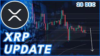 BEARISH SIGNS FOR XRP! | RIPPLE (XRP) PRICE PREDICTION & NEWS 2024!