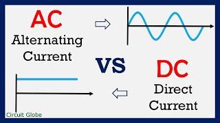 Alternating Current Vs Direct Current: Difference between AC and DC with definition and uses