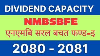 NMB Saral Bachat Fund-E | 2081 Asar Report | 2080-2081 Dividend Capacity