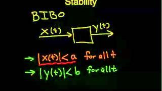 SYSTEM STABILITY by Darryl Morrell