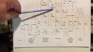 (Part 1) How to Design, Build, and Test an RF Linear Amplifier (Overview)