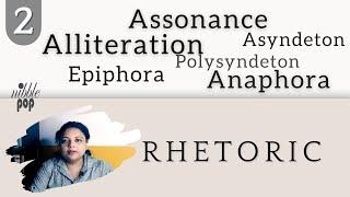 Figures of Speech: Alliteration, Assonance, Anaphora, Epiphora, Asyndeton, Polysyndeton