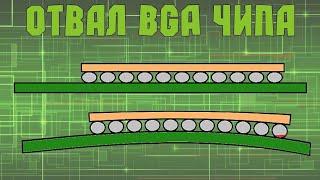 ЧТО ТАКОЕ ОТВАЛ ЧИПА?(КРАТКО) ПРОСТЫМИ СЛОВАМИ.