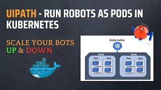 UiPath - run robots as pods in kubernetes |Scale your bots up and down| Practical demo with Minikube