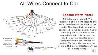 Ankeway car radio wiring diagram