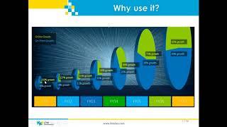 Dynamics CRM Online Deployment and Administration