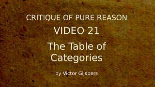 Kant's Critique of Pure Reason - Video 21: The Table of Categories